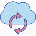 Cloud Refresh Cloud Refresh Icon