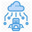 Cloud-Roboter  Symbol