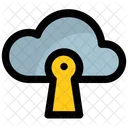 Cloud-Schutz  Symbol