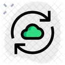 Cloud-Server-Aktualisierung  Symbol