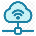 Cloud Server  アイコン