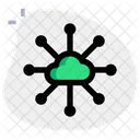 Cloud-Server-Verbindung  Symbol