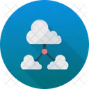 Cloud Share Cloud Backup Cloud Computing Icon