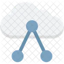 Cloud Sharing Cloud Share Share Icon