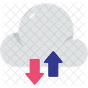 Cloud Computing Cloud Cloud Sync Icon