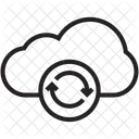 Sincronizzare il cloud  Icon