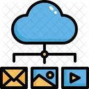 Cloud-Soziale Medien  Symbol