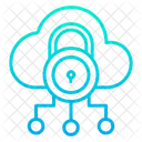 Cloud-Sperre  Symbol