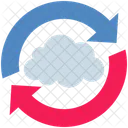 Cloud Computing Sync Icon