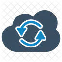 Cloud Share Sync Icon
