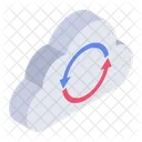 Cloud Sync Cloud Update Cloud Refresh Icon