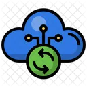 Cloud Sync Sync Multimedia Option Icon