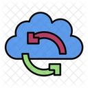 Cloud Basket Actor Paper Airplane Icon