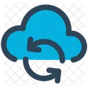 Cloud Computing Sync Icon