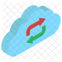 Cloud-Synchronisierung  Symbol