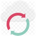 Synchronisierung Sync Cloud Pfeile Symbol