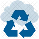 Cloud Computing Synchronisierung Symbol