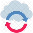 Cloud Computing Synchronisierung Symbol