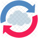 Cloud Computing Synchronisierung Symbol