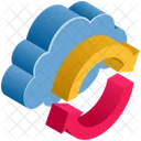 Cloud-Synchronisierung  Symbol