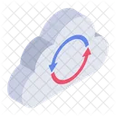 Cloud Synchronisierung Cloud Update Cloud Aktualisierung Symbol