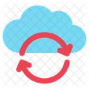 Cloud-Synchronisierung  Symbol