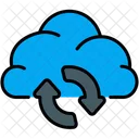 Cloud-Synchronisierung  Symbol