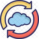 Cloud Cloud Sync Synchronization Icon