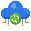 Cloud Synchronization Synchronization Internet Icon