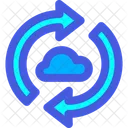 Cloud Synchronize Cloud Sync Synchronize Icon