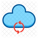 Cloud Syncing Icon