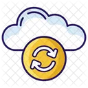 Cloud Syncing Cloud Computing Cloud Refresh Icon