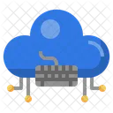 Cloud-Tastatur  Symbol