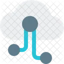 Cloud-Technologie  Symbol