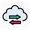 Cloud Ubertragung Cloud Austausch Cloud Daten Symbol