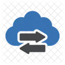 Cloud-Übertragung  Symbol