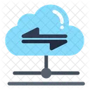 Cloud-Übertragung  Symbol