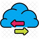 Cloud-Übertragung  Symbol