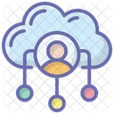 Cloud User  Icon
