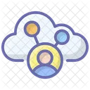 Cloud User Cloud Network Cloud Computing Icon