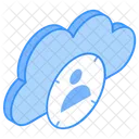 Cloud User Cloud Technology Personal Cloud Icon