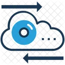 Cloud-Verbindung  Symbol