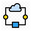 Cloud-Verbindung  Symbol