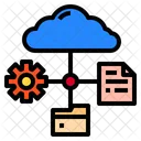 Cloud-Verbindung  Symbol