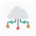 Cloud-Verbindung  Symbol