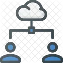 Cloud-Verbindung  Symbol