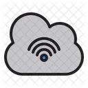 Cloud-WLAN  Symbol