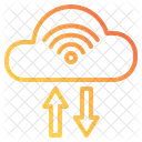 Cloud-WLAN  Symbol