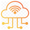 Cloud-WLAN  Symbol