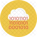 Cloudcoding Cloudcomputing Cloudhtml Icon
